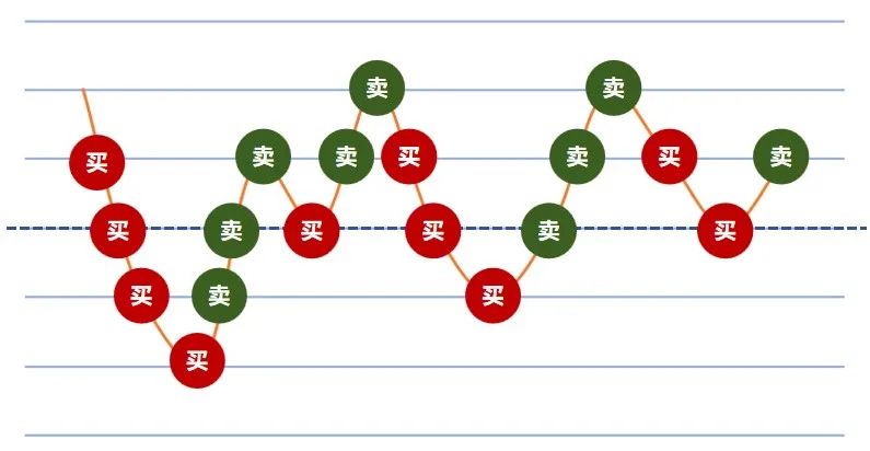 老牌配资平台和新平台哪个更安全 老牌配资平台和新平台哪个更安全