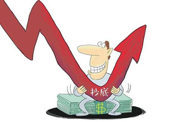 配资炒股常见风险及规避方法