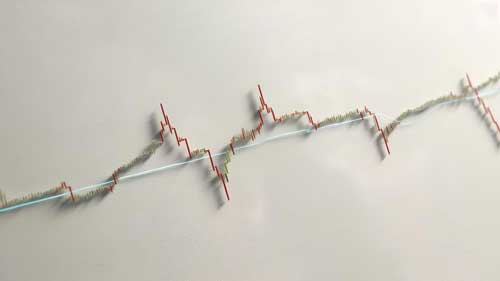 专业金融视角 股票在线配资合理运用